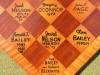 Indiana Checkers boards 008.jpg (116736 bytes)