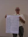 Roger Blaine with 2009 Score Sheet-09IN.jpg (103954 bytes)