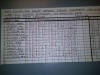 Final Scoresheet, 11-Man National - Greensboro,NC 2-10-2011.jpg (80948 bytes)