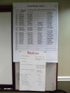 2010 TN Champions list & donations - 10TN-01.jpg (106777 bytes)