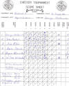 2012 District 7 Score sheet.JPG (205145 bytes)